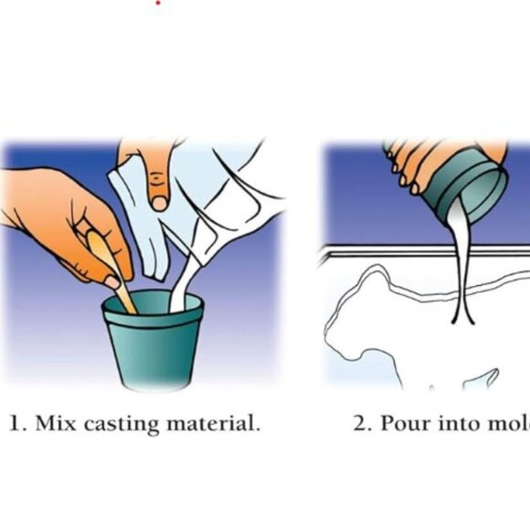 Skullduggery Eyewitness Kits Dog Chasing Educational Craft Kit Age 6 + New - Picture 3 of 6